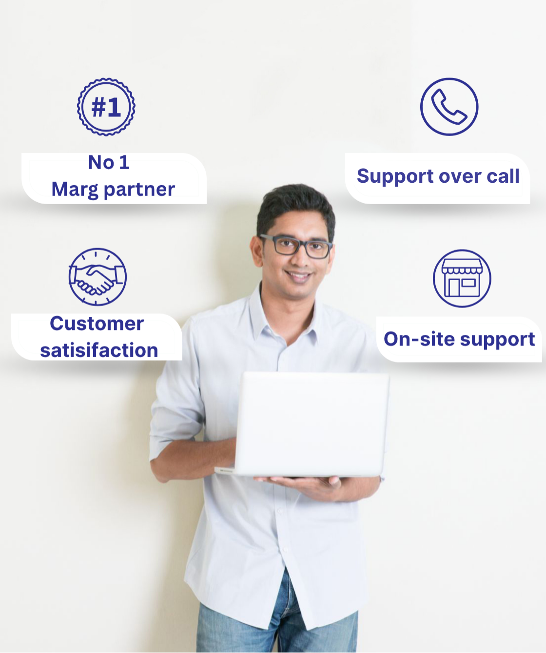 Support over call with Solutions